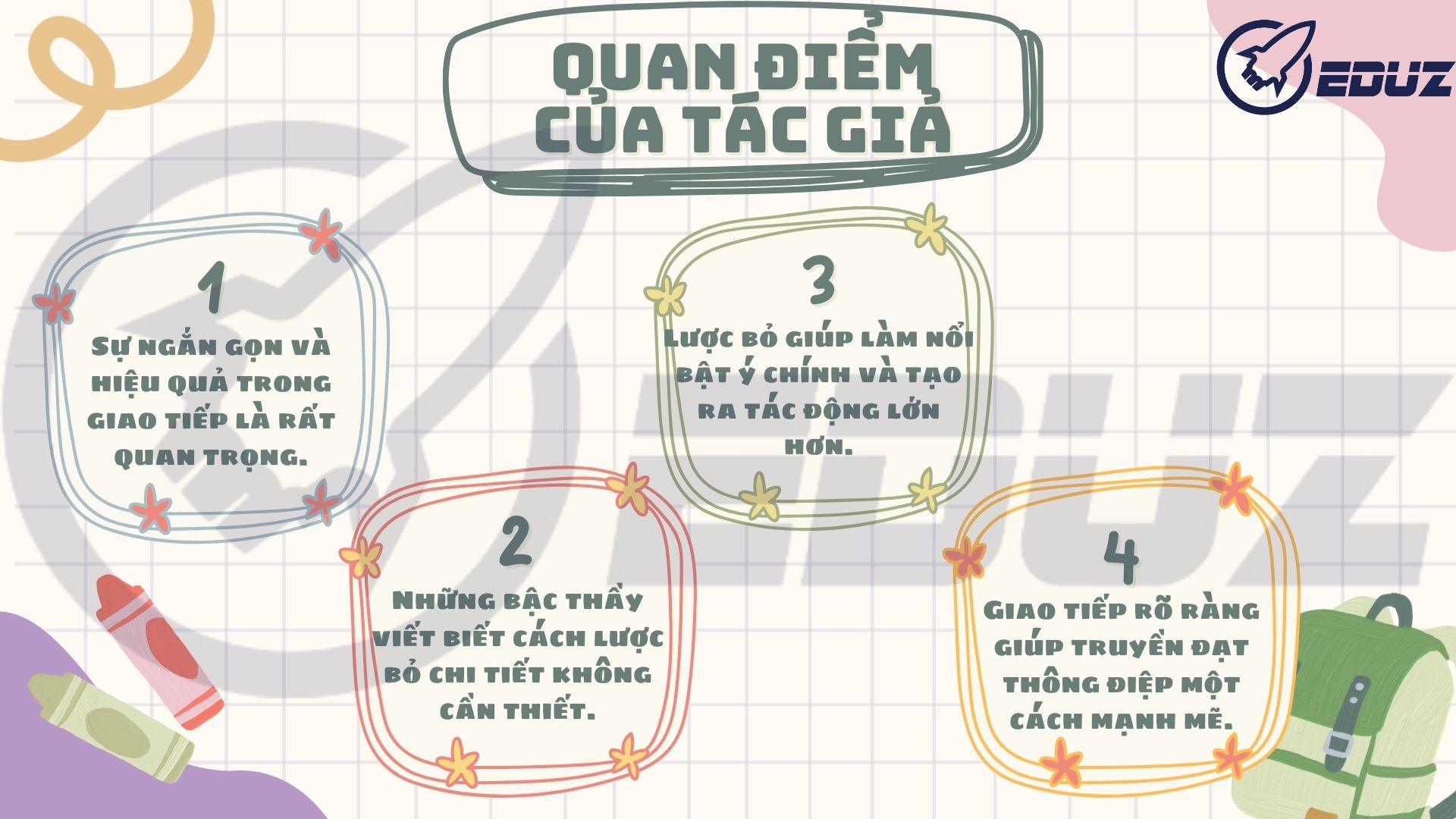 2. Quan điểm của tác giả